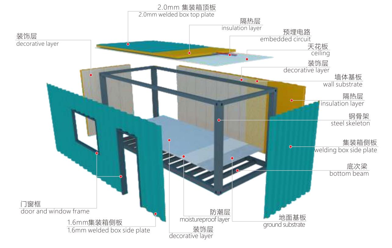 整體式集裝箱簡(jiǎn)介.jpg